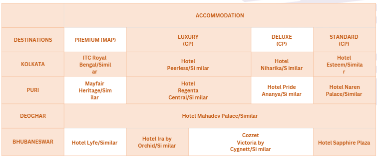 Hotel Price Image